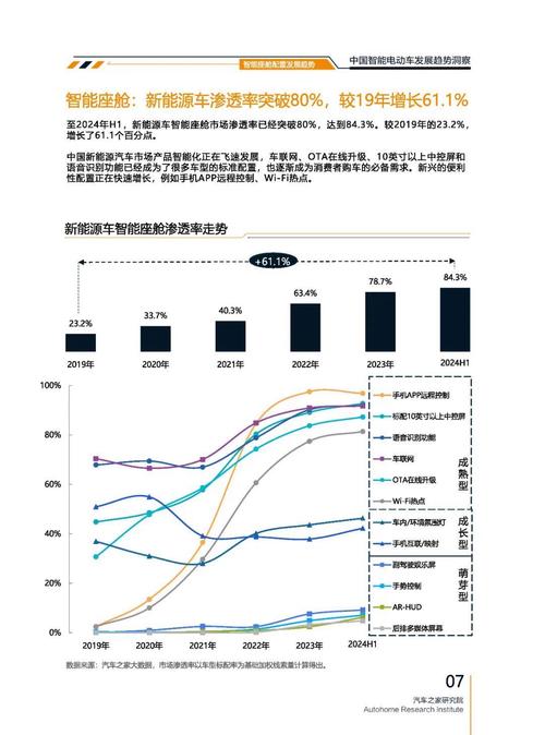 广州88起亚对未来市场的预测，名爵汽车品牌文化的传播